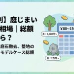 庭じまいの費用相場と後悔しない手順｜一軒家の事例や補助金も解説